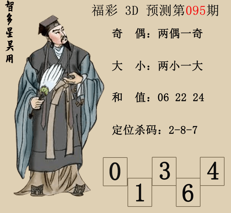 [����3D] 26095�ڣ�����3D���Ƕ������á�ͼ�� ���ڵ����4��ɱ���994 / ����:�Ƕ������� / ����ID:1243417