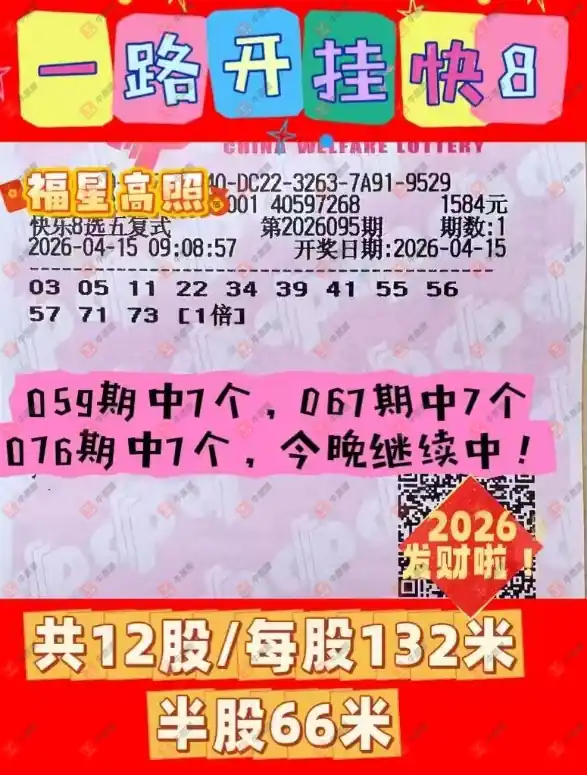 [����8] 26095�ڣ�����8ʱ�䵽��ɹ��Ʊ����Ը599 / ����:��ľ΢�� / ����ID:1243502