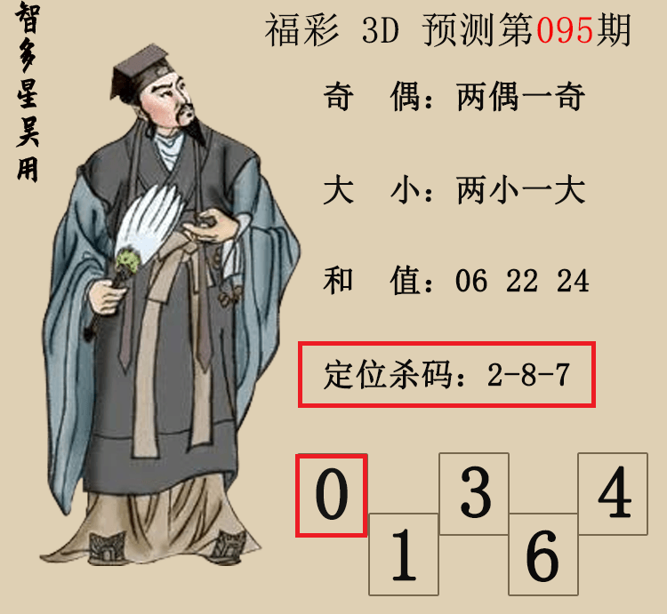 [����3D] 26096�ڣ�����3D���Ƕ������á�ͼ�� ���ڵ����0230 / ����:�Ƕ������� / ����ID:1244115