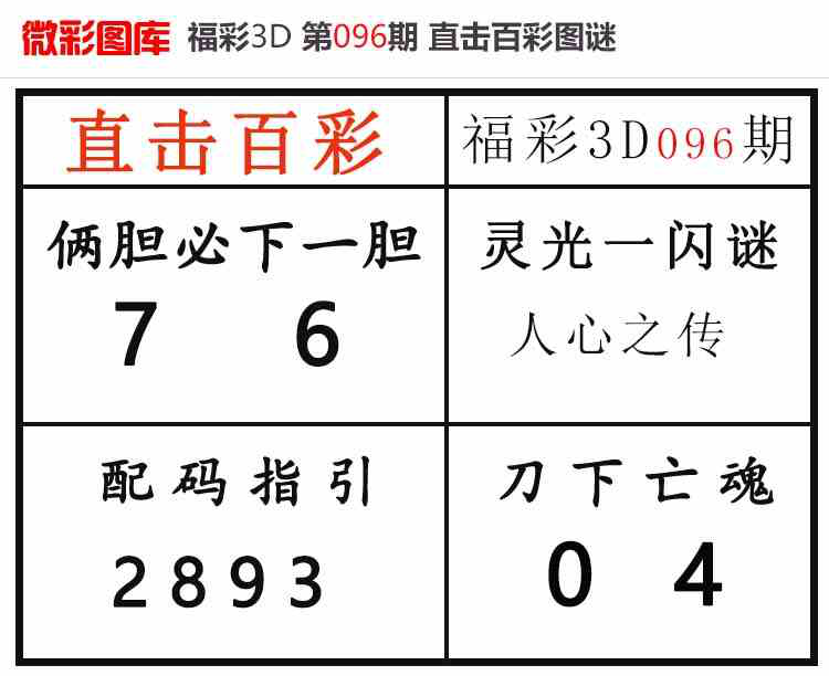 [����3D] 26096�ڣ�����3D��ֱ���ٲʡ�΢��ͼ�� ���������2��ɱ���64 / ����:ֱ���ٲ� / ����ID:1244195