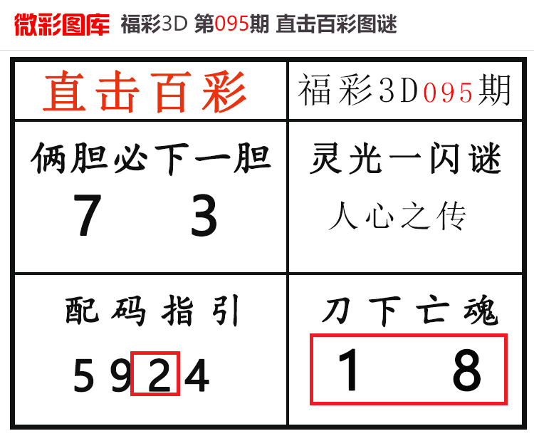 [����3D] 26096�ڣ�����3D��ֱ���ٲʡ�΢��ͼ�� ���������2��ɱ���324 / ����:ֱ���ٲ� / ����ID:1244195