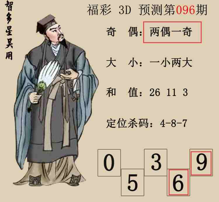 [����3D] 26097�ڣ�����3D���Ƕ������á�ͼ�� ���ڵ����69����ż��435 / ����:�Ƕ������� / ����ID:1244677