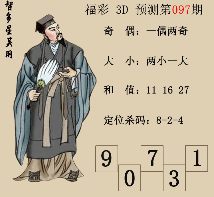 [����3D] 26097�ڣ�����3D���Ƕ������á�ͼ�� ���ڵ����69����ż��659 / ����:�Ƕ������� / ����ID:1244677