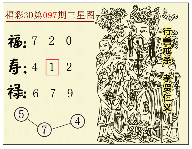 [����3D] 26098�ڣ�����3D������ͼ�������Ƽ� ���ڵ����1997 / ����:����ͼ / ����ID:1245241