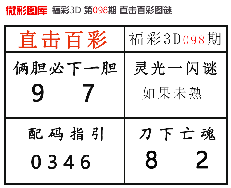 [����3D] 26098�ڣ�����3D��ֱ���ٲʡ�΢��ͼ�� ���������1��ɱ���118 / ����:ֱ���ٲ� / ����ID:1245238