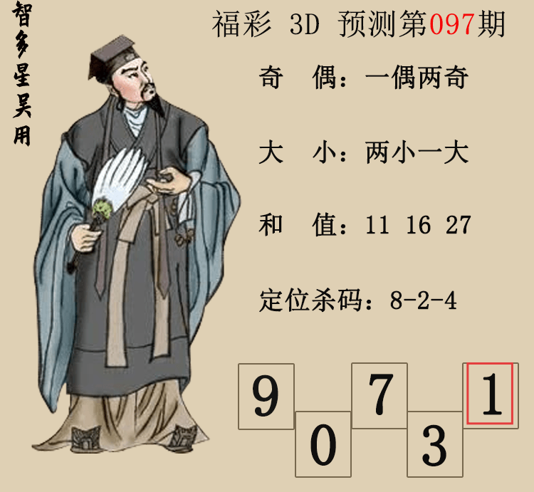 [����3D] 26098�ڣ�����3D���Ƕ������á�ͼ�� ���ڵ����1265 / ����:�Ƕ������� / ����ID:1245237