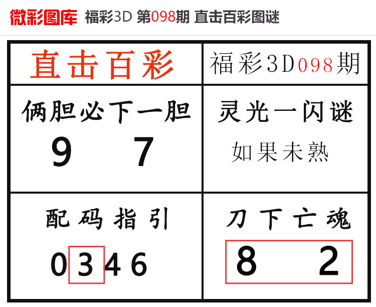 [����3D] 26099�ڣ�����3D��ֱ���ٲʡ�΢��ͼ�� ���������3��ɱ���523 / ����:ֱ���ٲ� / ����ID:1245862