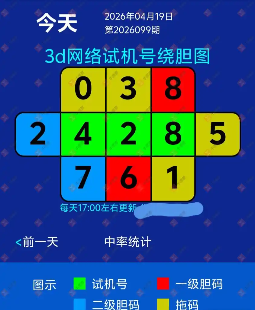 [����3D] 26099�ڣ���һĨ�������ɹƱ379 / ����:��һĨ���� / ����ID:1245914