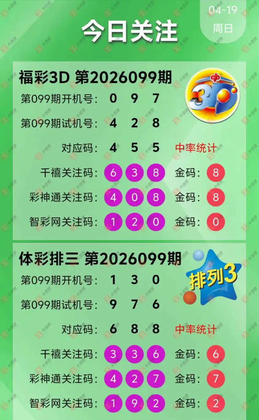 [����3D] 26099�ڣ���һĨ�������ɹƱ906 / ����:��һĨ���� / ����ID:1245914