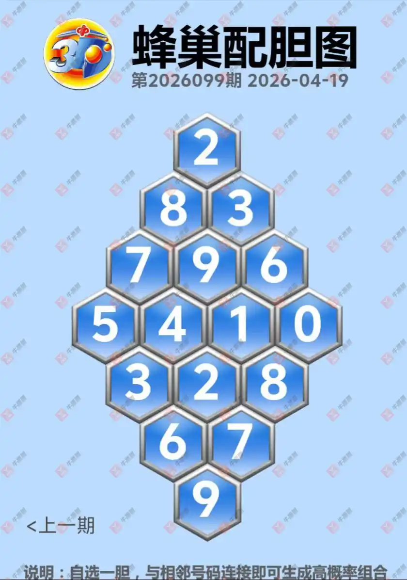 [����3D] 26099�ڣ���һĨ�������ɹƱ720 / ����:��һĨ���� / ����ID:1245914