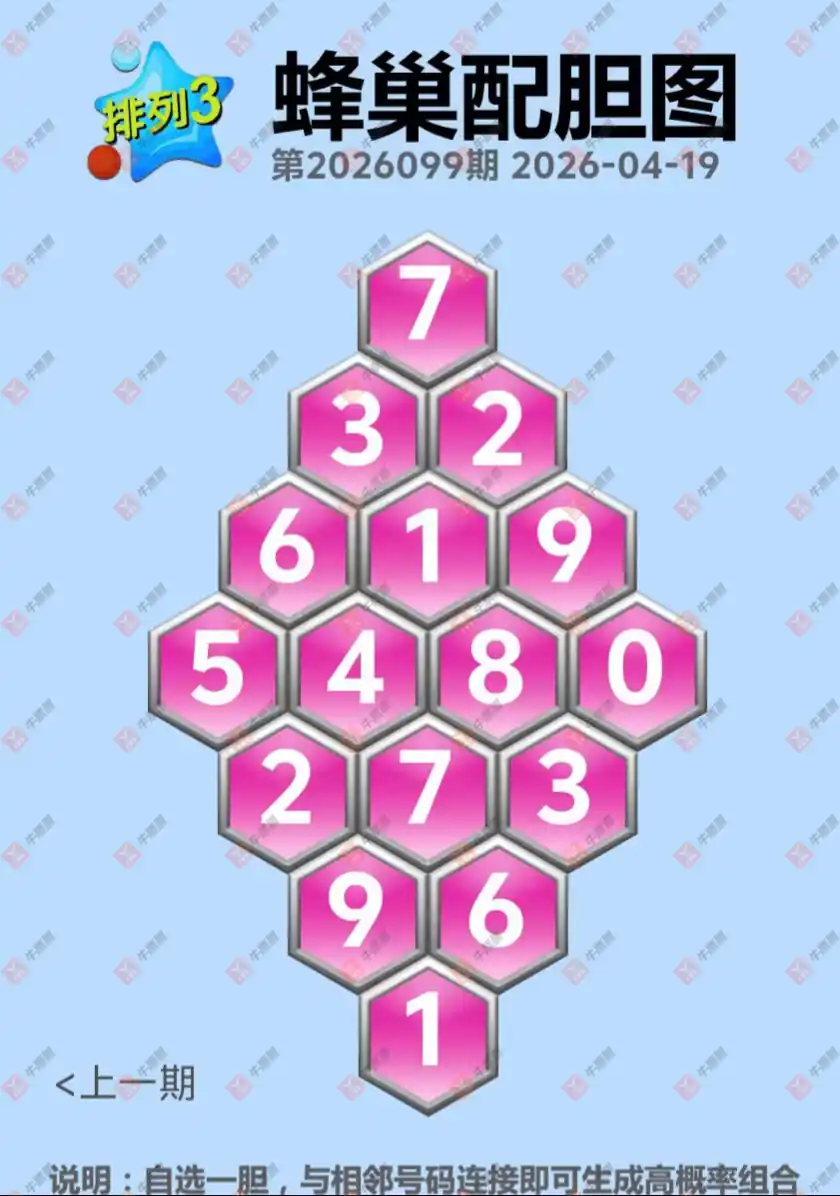 [����3D] 26099�ڣ���һĨ�������ɹƱ191 / ����:��һĨ���� / ����ID:1245914