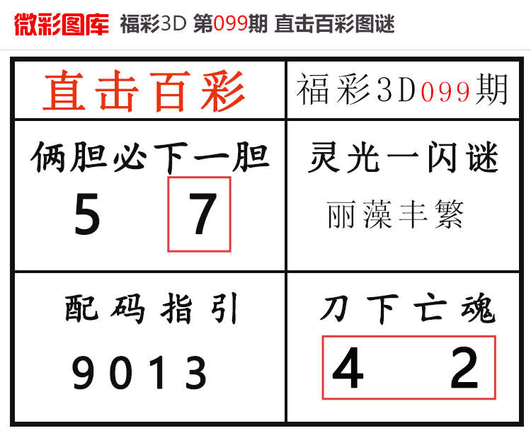 [����3D] 26100�ڣ�����3D��ֱ���ٲʡ�΢��ͼ�� ���ڵ����7��ɱ���478 / ����:ֱ���ٲ� / ����ID:1246462