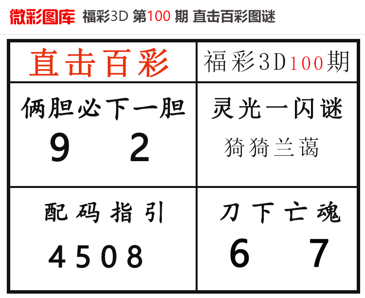 [����3D] 26100�ڣ�����3D��ֱ���ٲʡ�΢��ͼ�� ���ڵ����7��ɱ���834 / ����:ֱ���ٲ� / ����ID:1246462