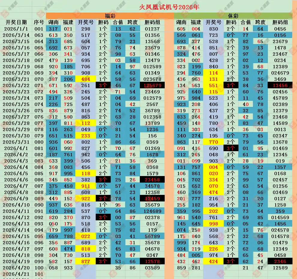 [����3D] 26100�ڣ�ĺ���������ɹƱ769 / ����:ĺ������ / ����ID:1246444