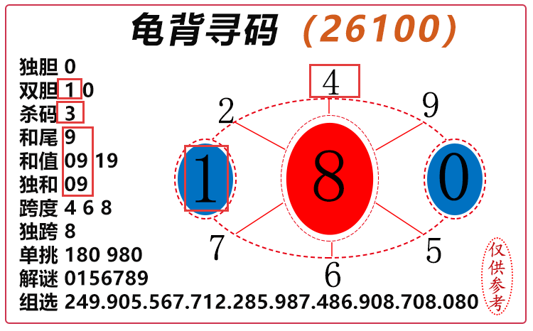[����3D] 26101�ڣ�����3D���걳Ѱ�롿��ѡͼ���Ƽ� ����ɱ���483 / ����:�걳Ѱ�� / ����ID:1247037