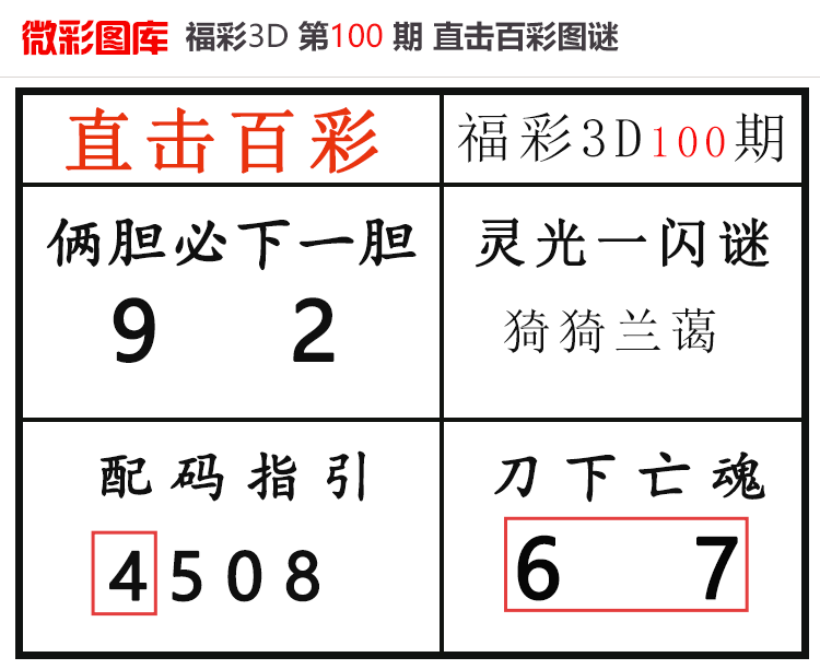 [����3D] 26101�ڣ�����3D��ֱ���ٲʡ�΢��ͼ�� ���������4��ɱ���167 / ����:ֱ���ٲ� / ����ID:1247032