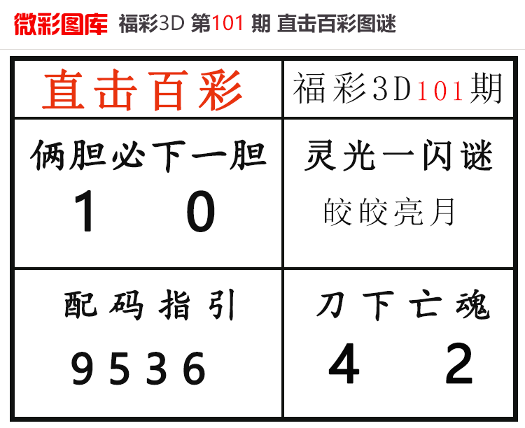 [����3D] 26101�ڣ�����3D��ֱ���ٲʡ�΢��ͼ�� ���������4��ɱ���520 / ����:ֱ���ٲ� / ����ID:1247032