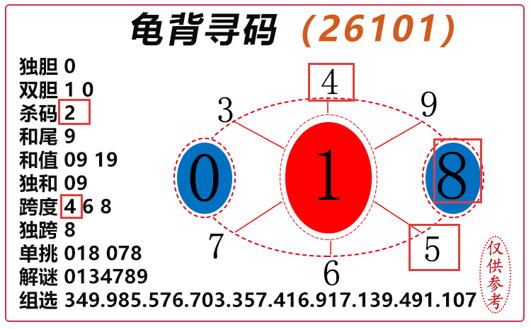 [����3D] 26102�ڣ�����3D���걳Ѱ�롿��ѡͼ���Ƽ� ����ɱ���535 / ����:�걳Ѱ�� / ����ID:1247646