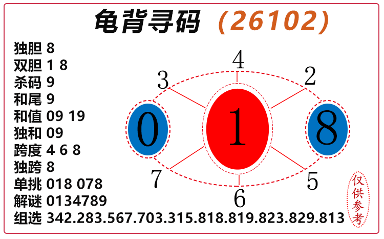 [����3D] 26102�ڣ�����3D���걳Ѱ�롿��ѡͼ���Ƽ� ����ɱ���390 / ����:�걳Ѱ�� / ����ID:1247646