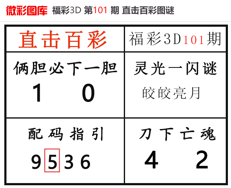 [����3D] 26102�ڣ�����3D��ֱ���ٲʡ�΢��ͼ�� ���������5117 / ����:ֱ���ٲ� / ����ID:1247641