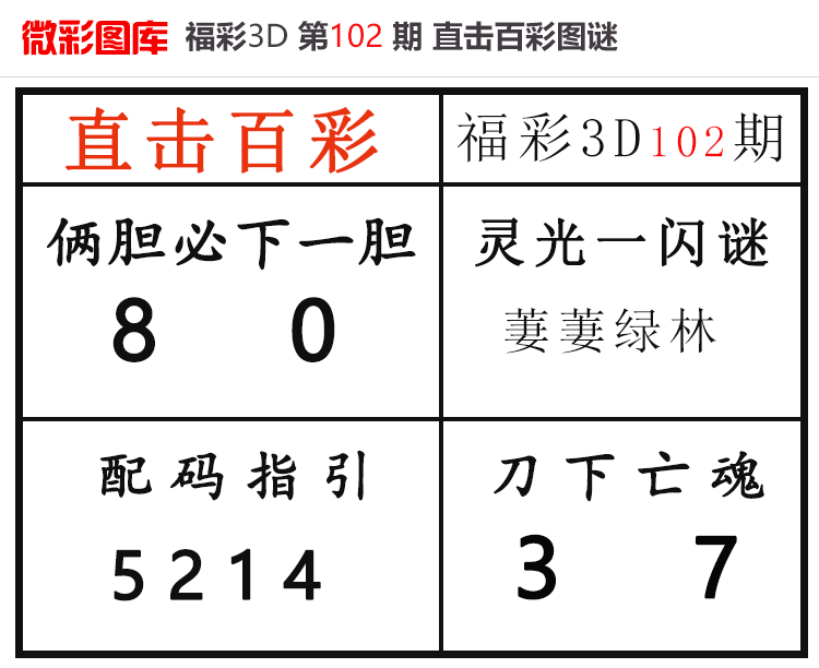 [����3D] 26102�ڣ�����3D��ֱ���ٲʡ�΢��ͼ�� ���������5486 / ����:ֱ���ٲ� / ����ID:1247641