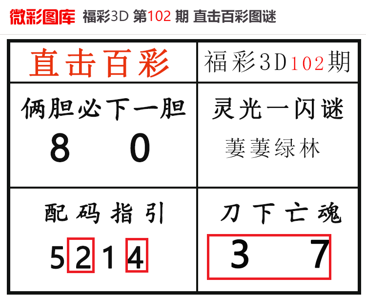 [����3D] 26103�ڣ�����3D��ֱ���ٲʡ�΢��ͼ�� ���������24��ɱ���880 / ����:ֱ���ٲ� / ����ID:1248240