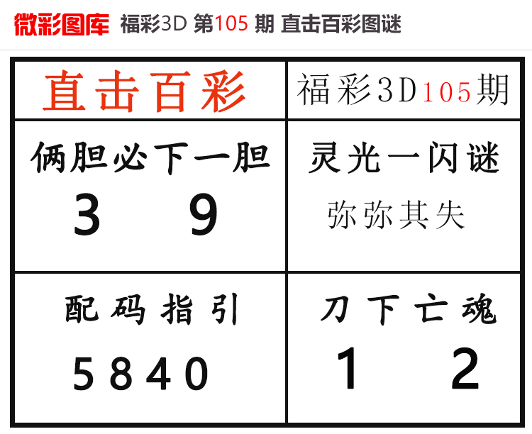 [����3D] 26105�ڣ�����3D��ֱ���ٲʡ�΢��ͼ�� ���ڵ����8�������4349 / ����:ֱ���ٲ� / ����ID:1249331