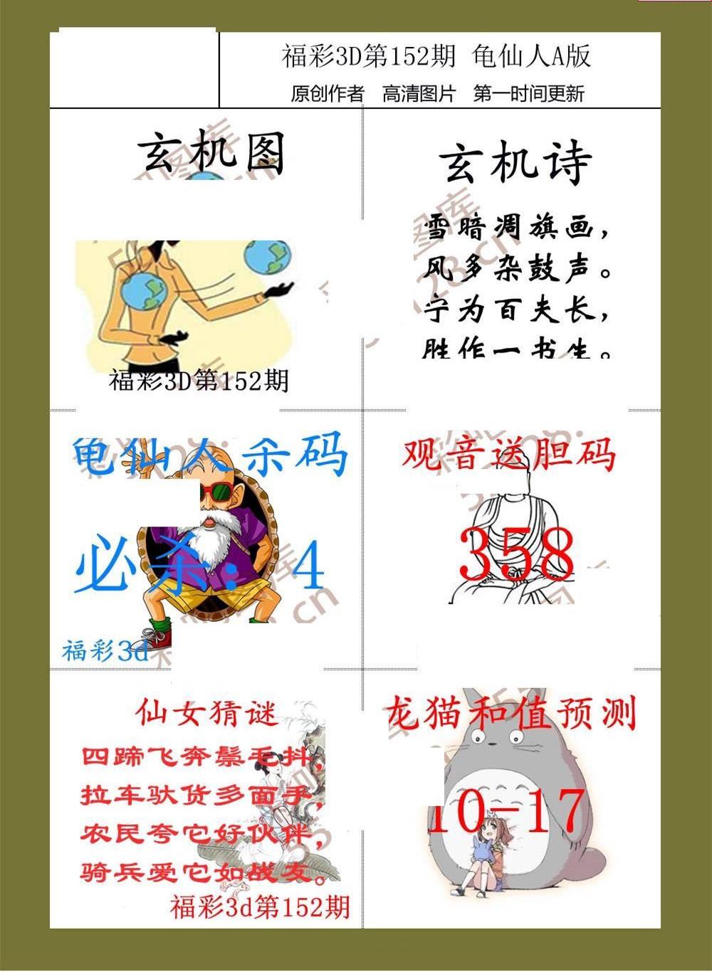 21152期福彩3d图谜 龟仙人图谜