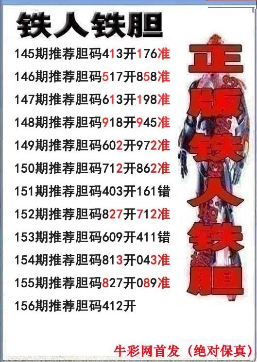 21156期福彩3d图谜 铁人双胆3d图谜