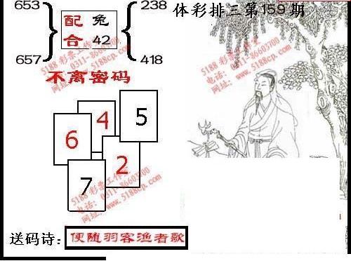21159期排列三 5188图谜(特一级会员版)