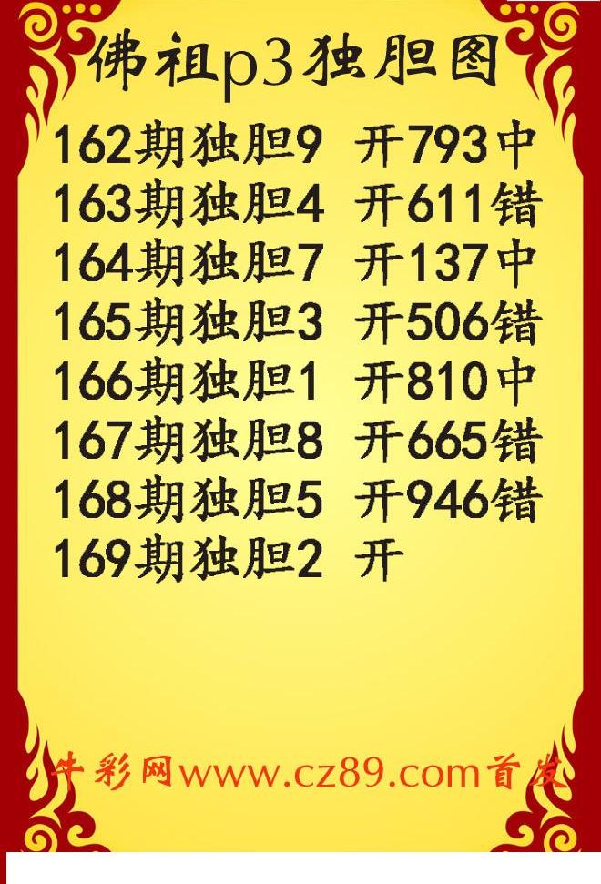 21169期排列三 佛祖独胆图谜