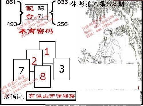 21178期排列三 5188图谜(特一级会员版)