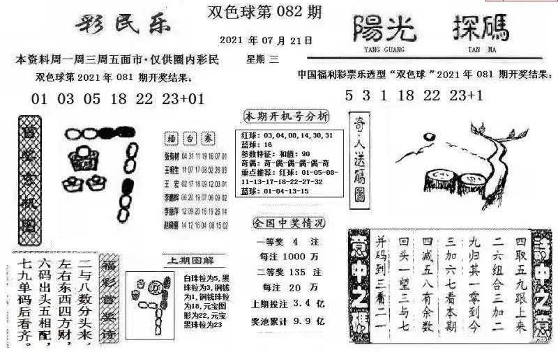 21082期阳光探码彩民乐图谜