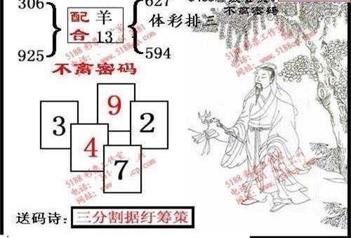 21197期排列三5188系列全图谜