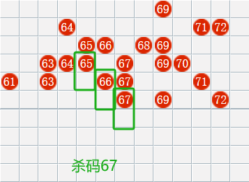 [8] 25097ڣ8ʦɱƷ369 / : / ID:1039022