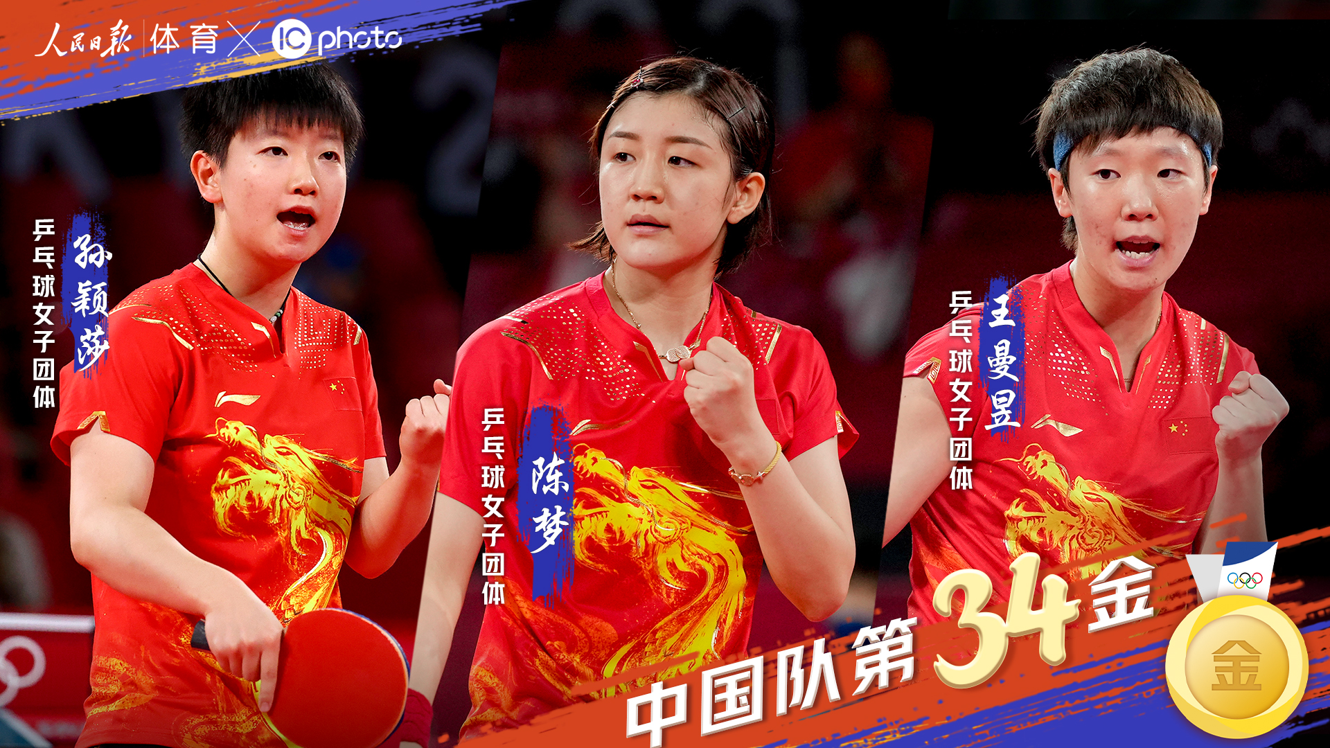 王曼昱组成的中国女乒天团在东京奥运会乒乓球女子团体决赛战胜日本队