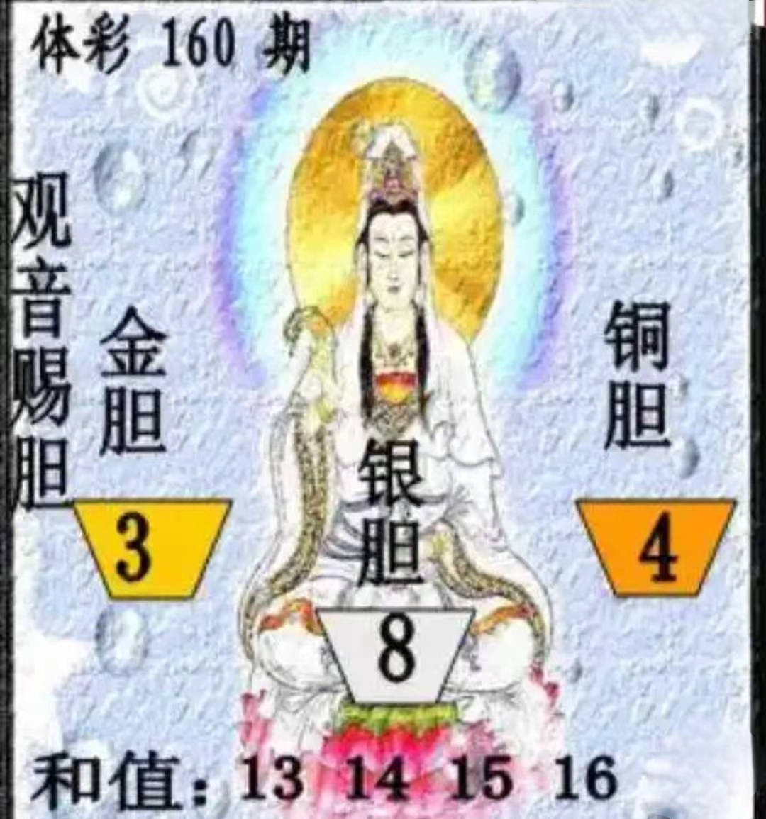 24160期排列三 观音赐胆藏机图