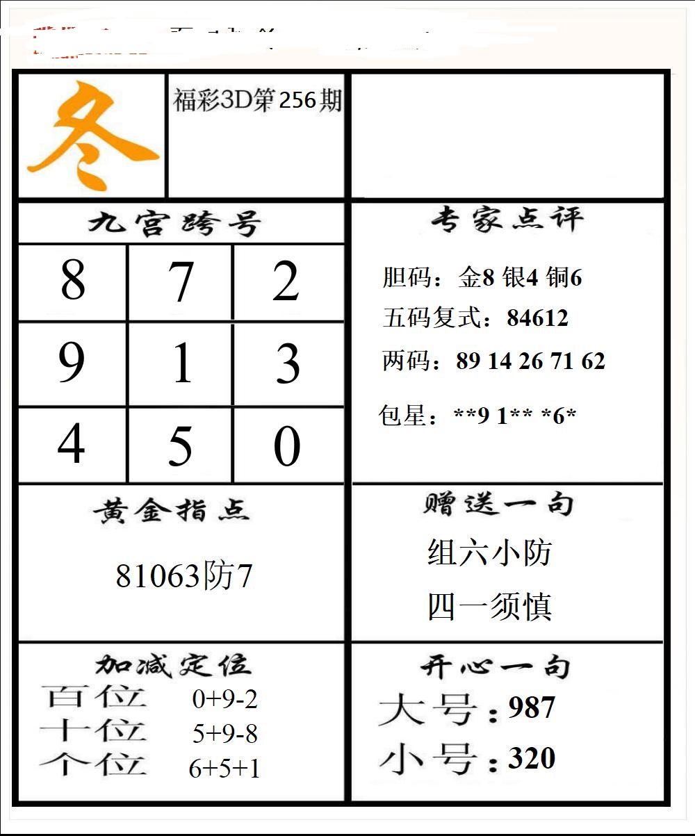 24256期: 福彩3d蜂巢配胆图