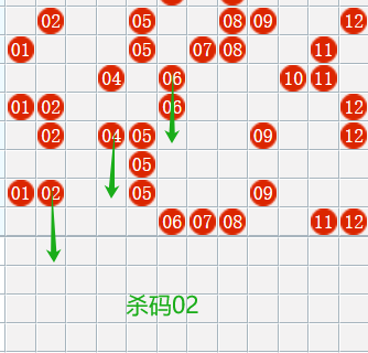 [����8] 25123�ڣ�����8����ʦ����һ��ɱһ�����246 / ����:����һ�� / ����ID:1054187