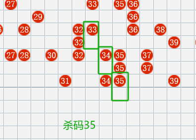 [����8] 25125�ڣ�����8���촺��ʦɱ�����Ʒ���772 / ����:���촺��ʦ / ����ID:1055426