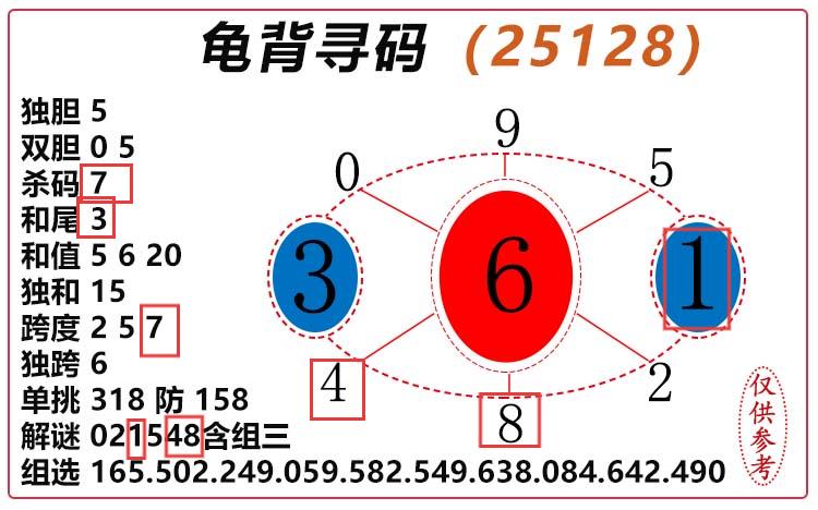 [3D] 25135ڣ3D걳Ѱ롿ѡͼƼ ɱ7 147 / :걳Ѱ / ID:1061503