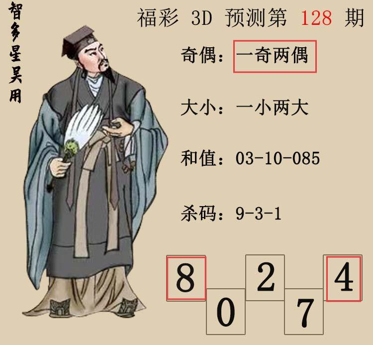 [3D] 25135ڣ3DǶáԤͼ 5 ڵ8926 / :Ƕ / ID:1061504