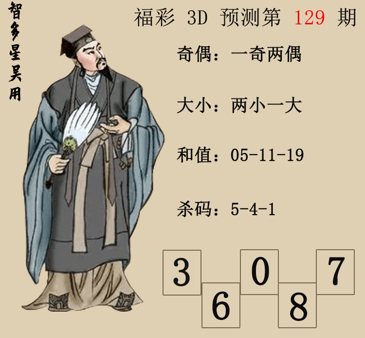 [3D] 25135ڣ3DǶáԤͼ 5 ڵ8926 / :Ƕ / ID:1061504