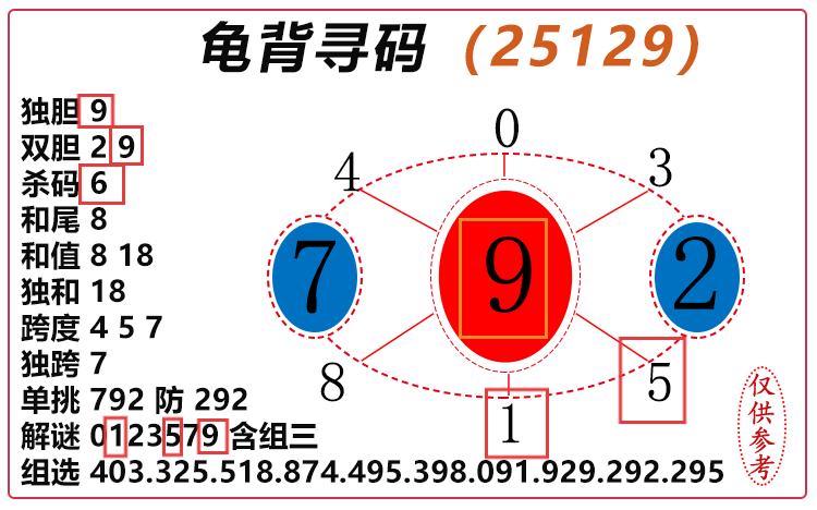 [3D] 25135ڣ3D걳Ѱ롿ѡͼƼ ɱ7 588 / :걳Ѱ / ID:1061503