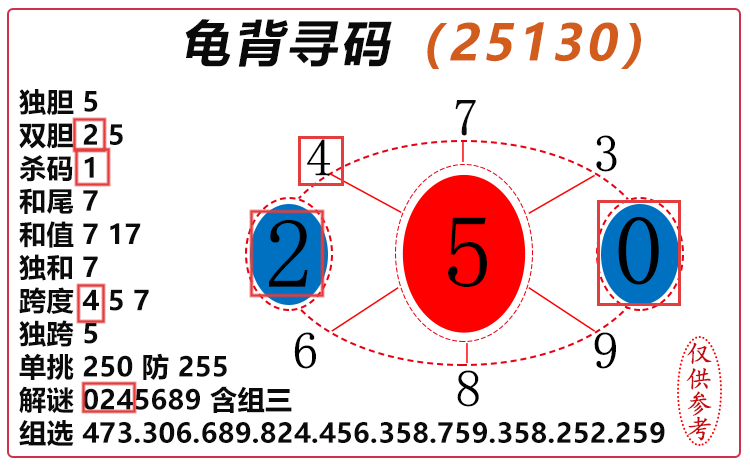 [3D] 25135ڣ3D걳Ѱ롿ѡͼƼ ɱ7 926 / :걳Ѱ / ID:1061503