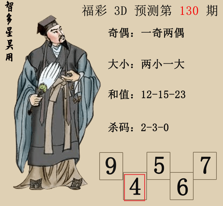 [3D] 25135ڣ3DǶáԤͼ 5 ڵ8914 / :Ƕ / ID:1061504