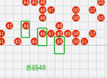 [����8] 25132�ڣ�����8����ʦ������ɱ�����Ʒ���43 / ����:������ / ����ID:1059611