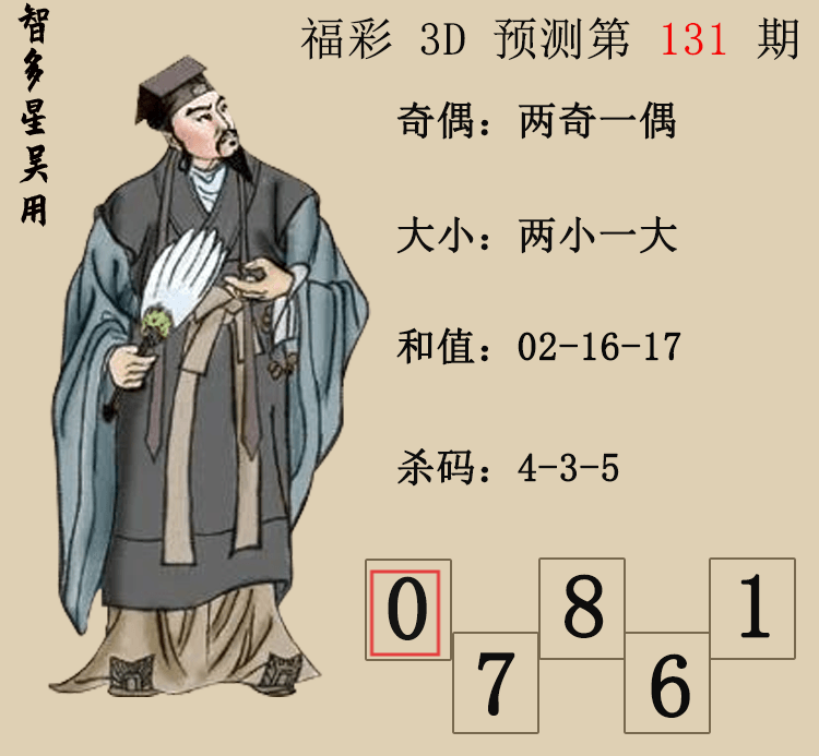 [3D] 25135ڣ3DǶáԤͼ 5 ڵ8417 / :Ƕ / ID:1061504