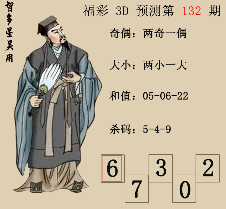 [3D] 25135ڣ3DǶáԤͼ 5 ڵ8675 / :Ƕ / ID:1061504