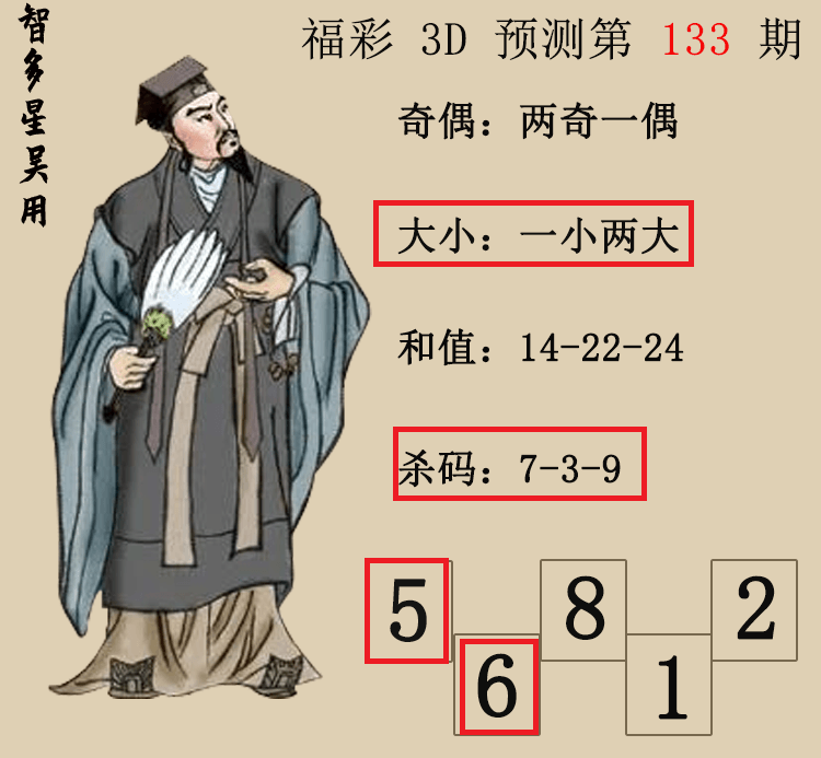 [3D] 25135ڣ3DǶáԤͼ 5 ڵ8569 / :Ƕ / ID:1061504